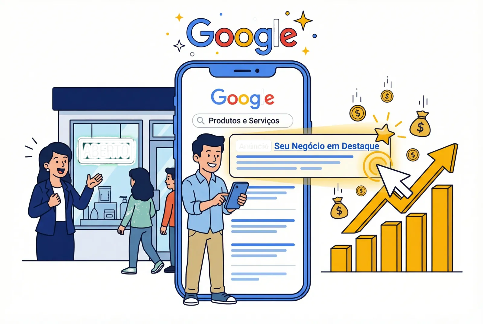 Painel de relatórios das campanhas de Google Ads em tempo real