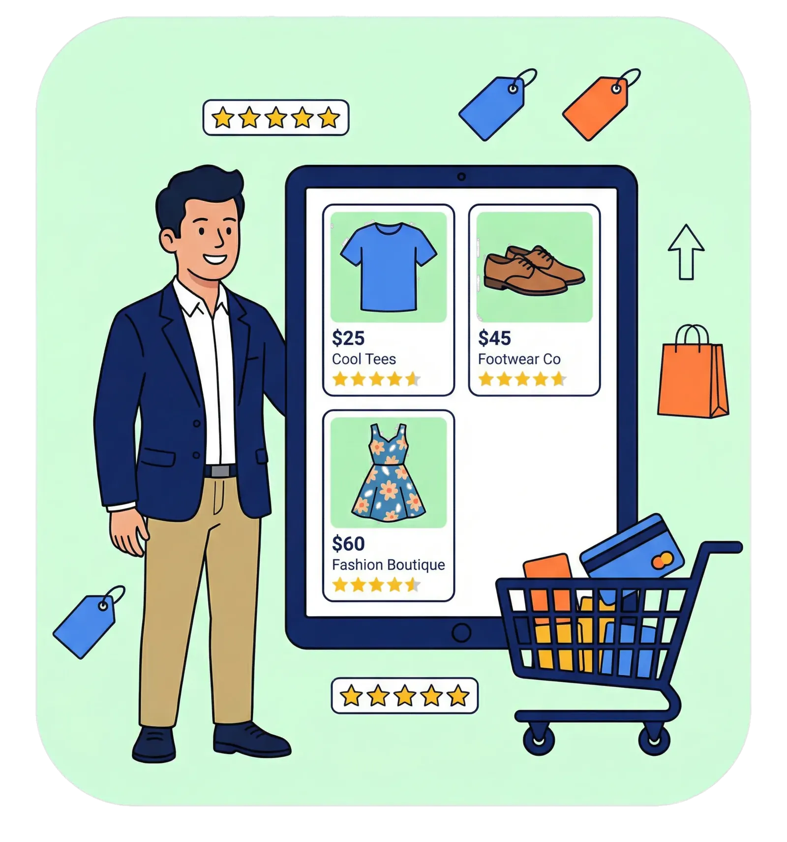 Anúncios no Google Shopping com foto e preço dos produtos