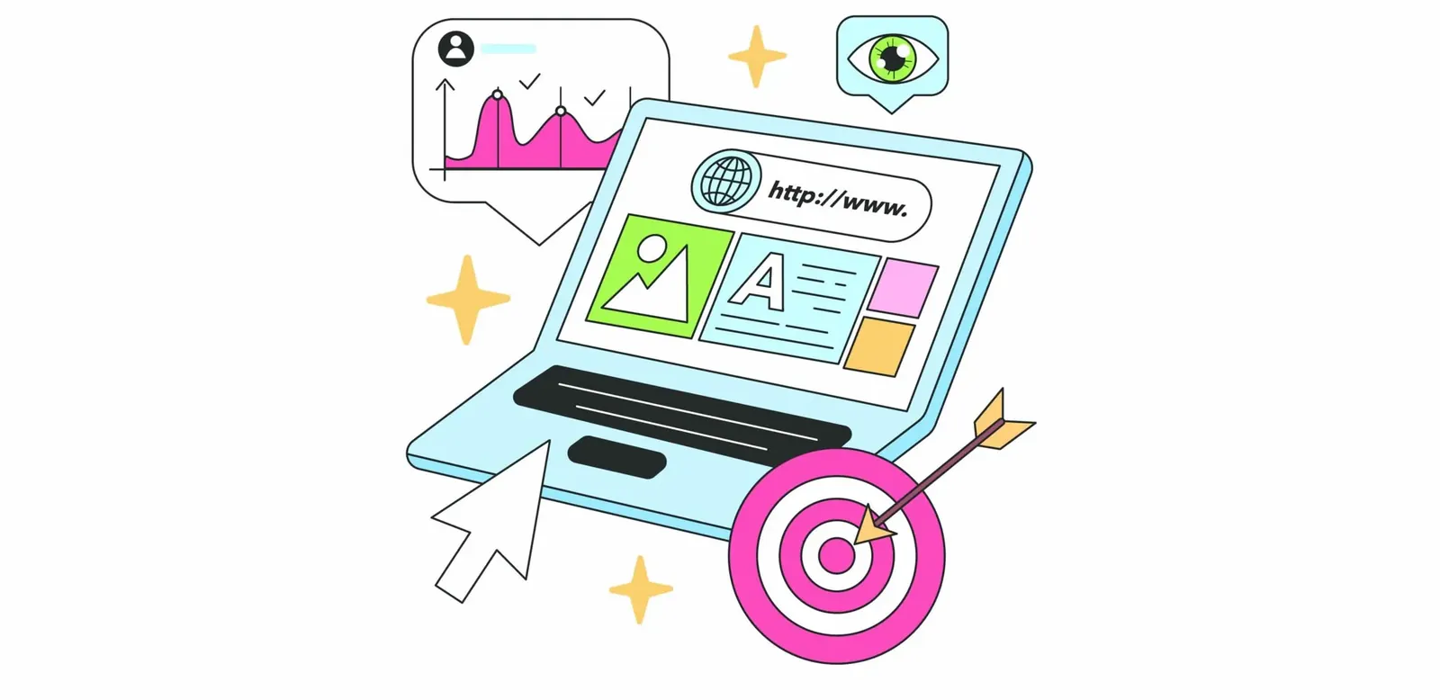 A anatomia de uma landing page que converte