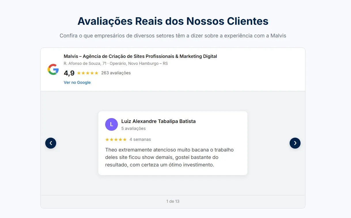 Bloco de Avaliações de Clientes exibido no site, com o cabeçalho da empresa, a nota, o total de avaliações e um depoimento em carrossel no estilo do Google