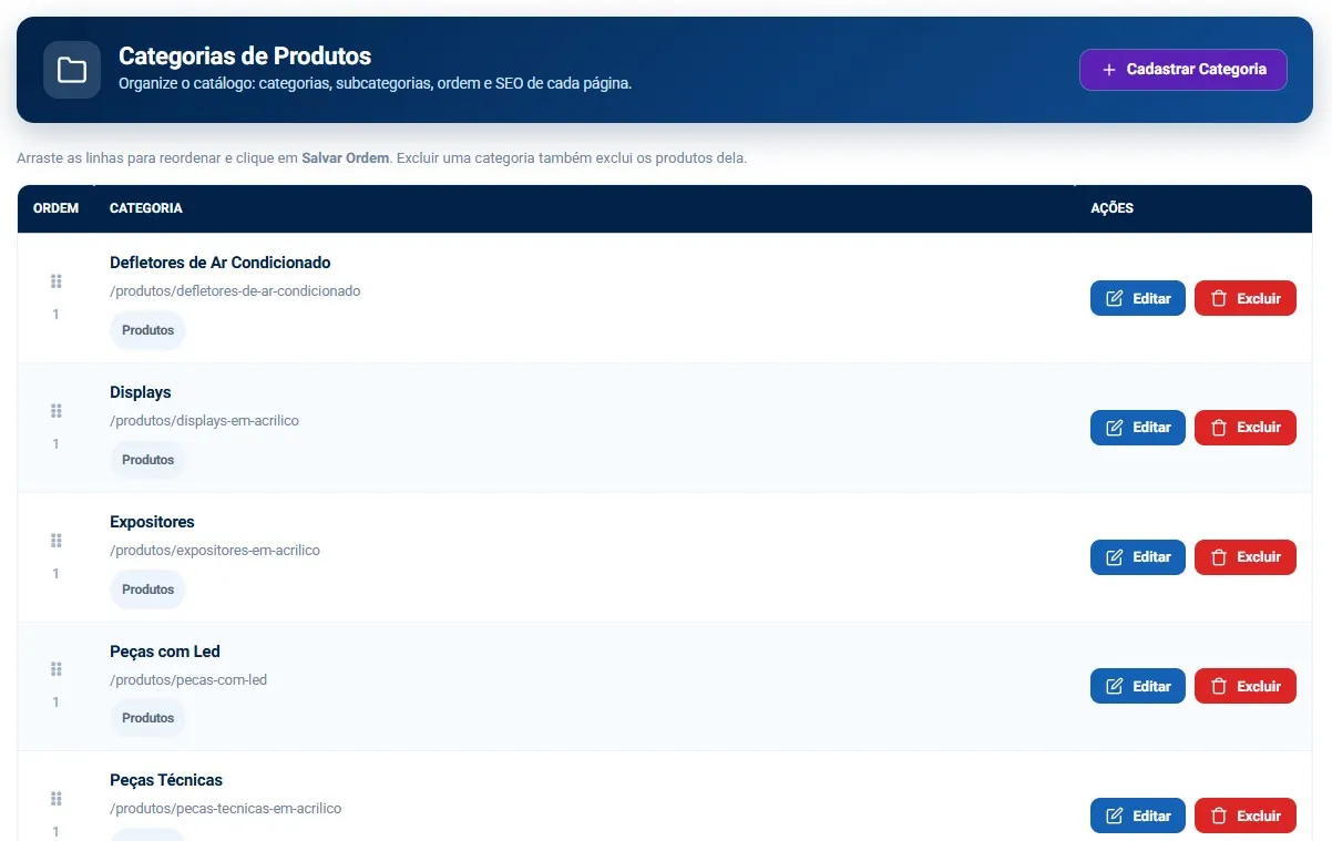 Tela de Categorias de Produtos, com a lista de categorias, suas URLs e os botões Editar e Excluir, mais o botão Cadastrar Categoria
