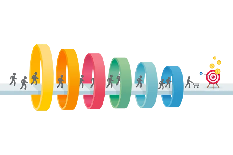 CRM de Leads Integrado