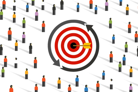 Campanhas de Remarketing