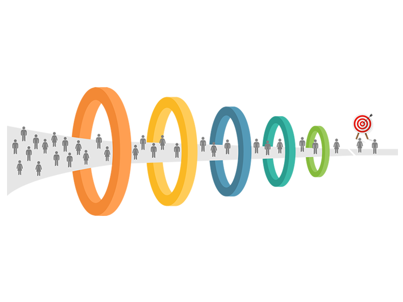 CRM de Leads Integrado