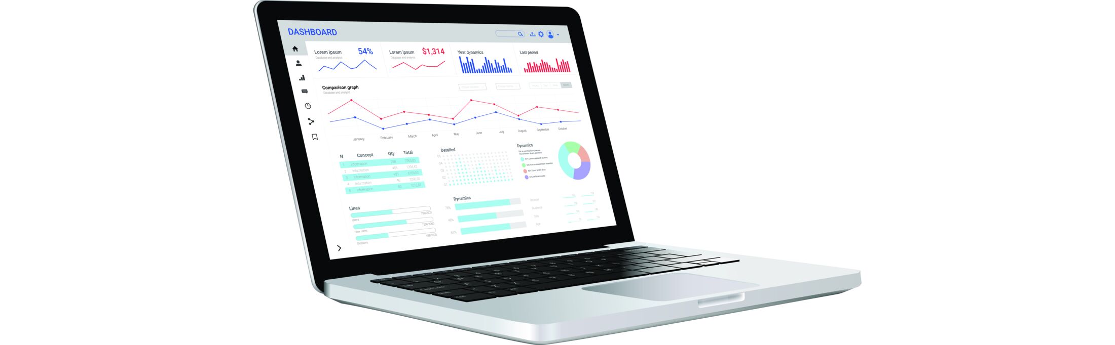 Painel do Criador de Sites Malvis com dashboard integrado em um notebook
