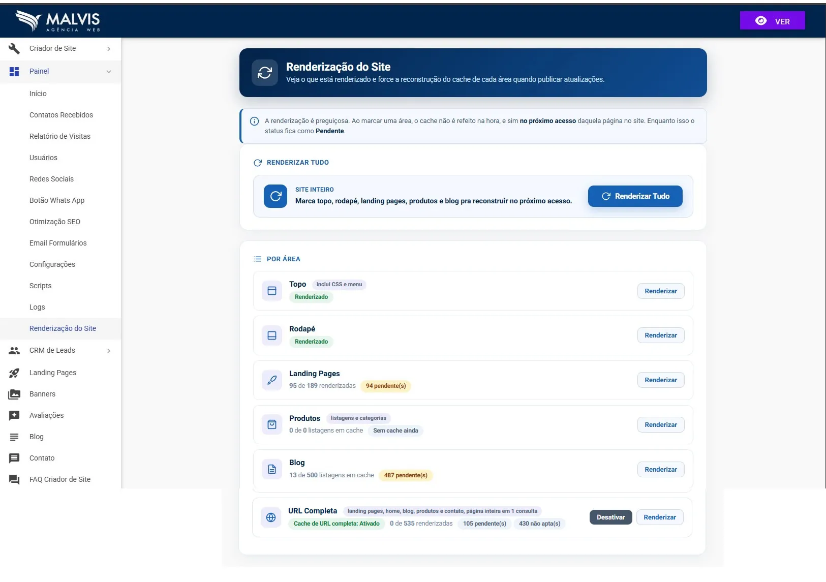 Tela de Renderização do Site no Painel do Criador de Sites Malvis, com o botão Renderizar Tudo e a lista de áreas com seus status, como Topo, Rodapé, Landing Pages, Produtos e Blog